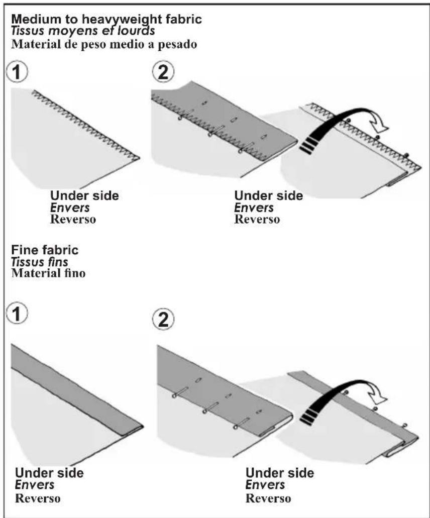 Medium to heavyweight fabric Tissus moyens et lourds Material de peso medio a pesado ① Under side Envers Reverso ② Under side Envers Reverso Fine fabric Tissus fins Material fino ① Under side Envers Reverso ② Under side Envers Reverso
