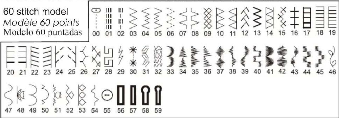 60 stitch model Modèle 60 points Modelo 60 puntadas 20 21 22 23 24 25 26 27 28 29 30 31 32 33 34 35 36 37 38 39 40 41 42 43 44 45 46 47 48 49 50 51 52 53 54 55 56 57 58 59