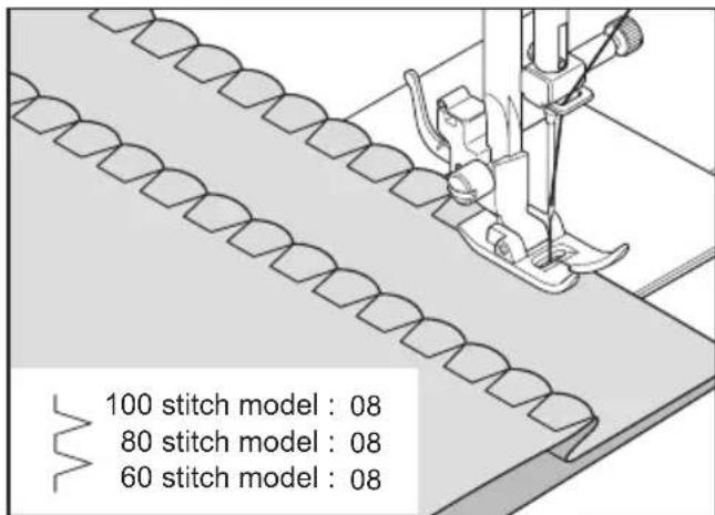 100 stitch model : 08 80 stitch model : 08 60 stitch model : 08