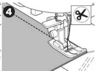 Technical diagram showing a sewing machine with a labeled cutting tool and numbered annotation (4)