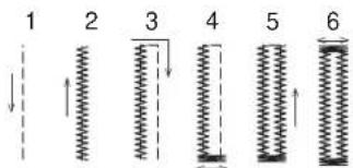 1 2 3 4 5 6