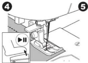 Diagram showing sewing machine operation with labeled parts and a play button indicator