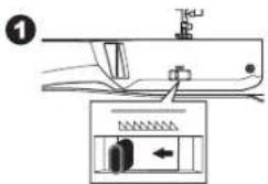 Diagram showing a sewing machine with labeled parts and a directional indicator below it