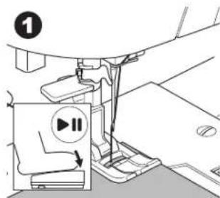 Diagram of a sewing machine with labeled component and directional indicator
