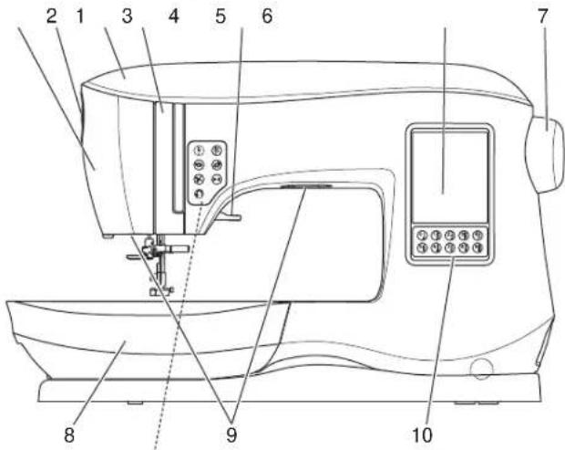 SINGER C440Q - Partes Principales - 1