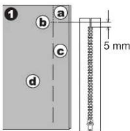 1 a b c d 5 mm