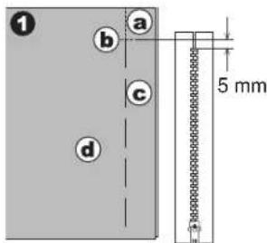 1 a b c d 5 mm