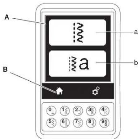 A a b B 0 1 2 3 4 5 6 7 8 9