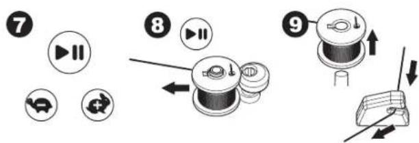 Diagram illustrating the steps of a mechanical or electrical component with numbered instructions and directional arrows indicating motion.