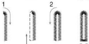 Diagram showing two labeled spring-like structures with directional arrows, likely illustrating a mechanical or electrical process.