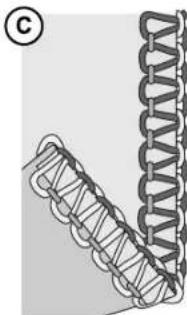 SINGER S14-77 - 2-Thread Rolled Edge (A) - 3