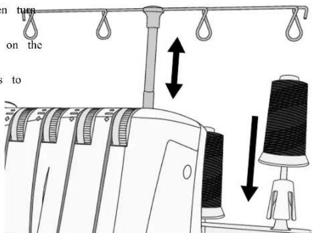 SINGER S14-77 - Setting Up the Telescopic Thread Stand - 1