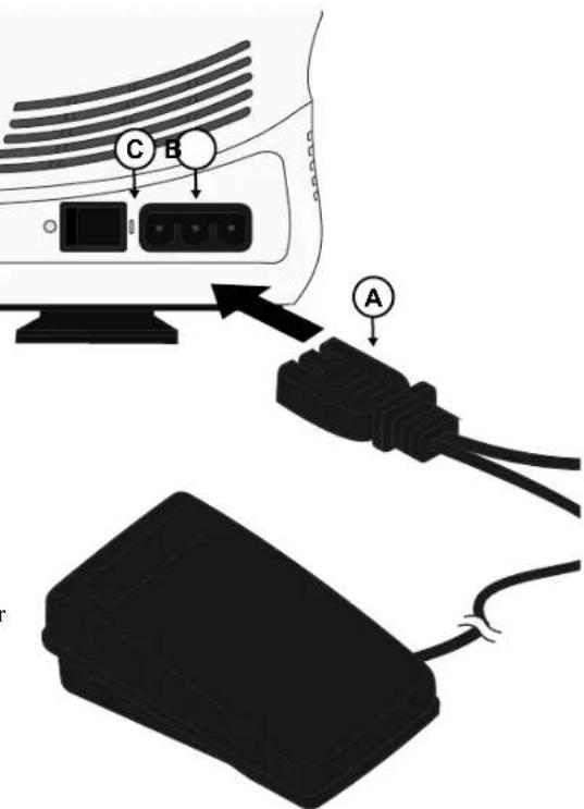 SINGER S14-77 - Connecting the Foot Control and the Power Supply - 1