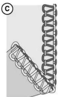 SINGER S14-77 - Bord roulé 2 fils (A) - 3