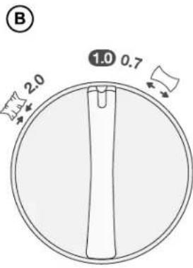 SINGER S14-77 - Gathered Overlock (C)(Stretch, Knit Fabrics) - 2