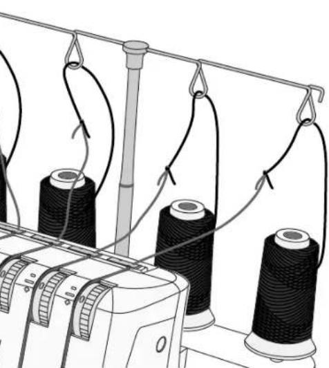 SINGER S14-77 - Changing Thread - 1