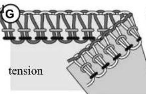 SINGER S14-77 - Right Needle Thread is Too Loose (G) - 1