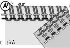 SINGER S14-77 - Le fil du boucleur supérieur n'est pas assez tendu (A) - 1