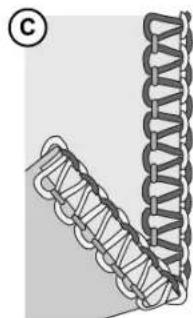 SINGER S14-77 - 2-Thread Rolled Edge (A) - 3