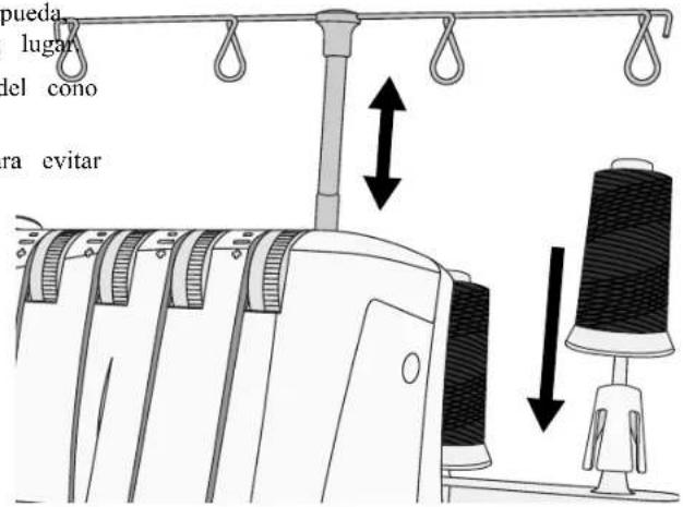SINGER S14-77 - Configuración del soporte telescópico para hilos - 1