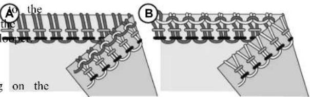SINGER S14-77 - Upper Looper Thread Is Too Loose (A) - 1