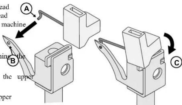 SINGER S14-77 - Remove the 2-thread Overlock Converter - 1