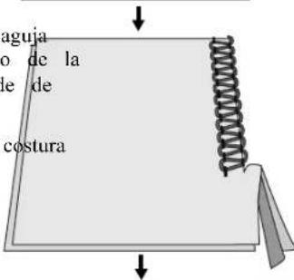 SINGER S14-77 - Puntada Overlock triple decorativa, ancha (C) - 3