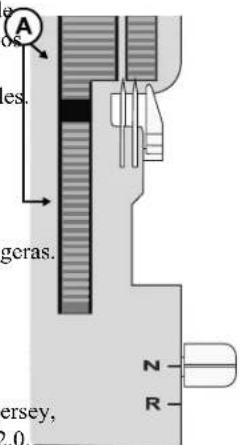 SINGER S14-77 - Remallado elástico (D) (telas ligeras) - 1