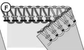 SINGER S14-77 - Left Needle Thread Is Too Loose (E) - 2