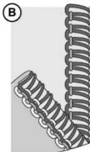 SINGER S14-77 - 2-Thread Rolled Edge (A) - 2