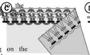 SINGER S14-77 - Lower Looper Thread is Too Loose (C) - 1
