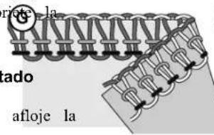 SINGER S14-77 - El hilo de la agua izquierda está demasiado apretado (F) - 1
