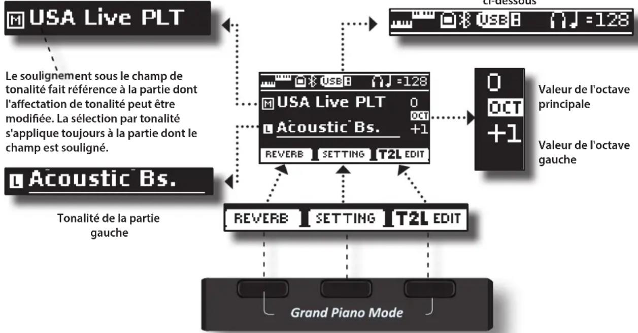 Dexibell VIVO H10MG - Page principale - 1