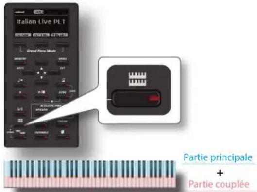Dexibell VIVO H10MG - Jouer deux sons sur l'ensemble du clavier (Layer) - 1