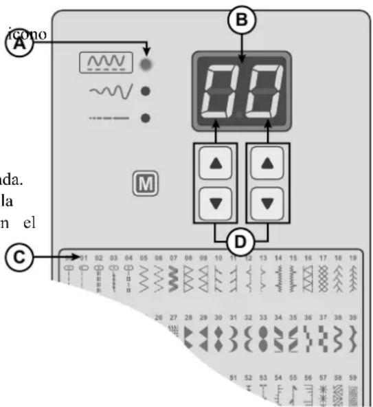 icono A B da. la n el C 01 02 03 04 05 06 07 08 09 10 11 12 13 14 15 16 17 18 19 0 0 0 0 0 0 0 0 0 0 0 0 0 0 0 0 0 0 0 0 0 0 26 27 28 29 30 31 32 33 34 35 36 37 38 39 51 52 53 54 55 56 57 58 59