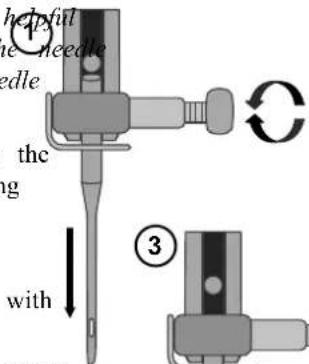 helpful the needle needle the ting with ③