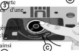 Diagram showing a hand pressing down on a device component with labeled parts ④ and D