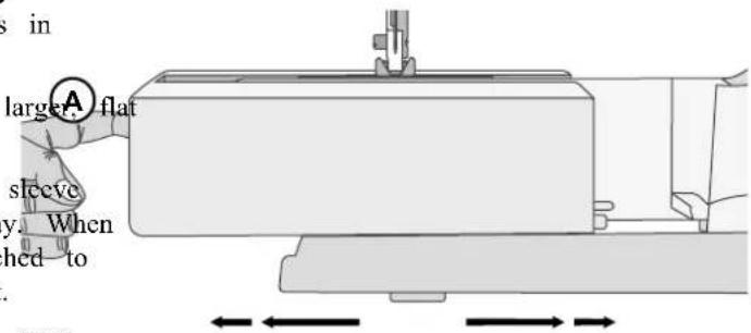 s in larger, flat sleeve y. When hed-to .