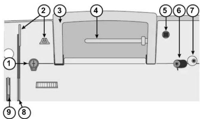 Diagram of a vehicle interior with numbered components and directional arrows indicating movement or assembly.