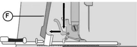 Technical diagram of a sewing machine with labeled parts and directional arrows indicating movement or assembly.