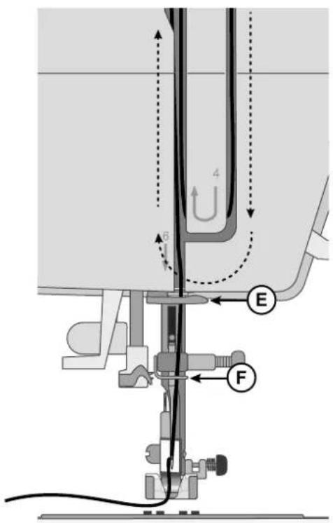 SINGER HD6620C - Enhebre la máquina - 2