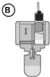SINGER HD6620C - Sew Zippers - 2