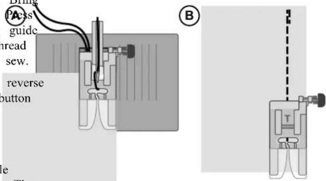 Press guide thread sew. reverse button B T