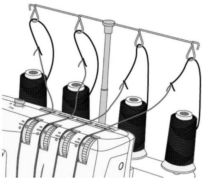 SINGER S14-88 - Changing Thread - 1