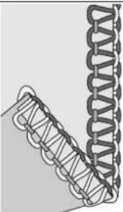 SINGER S14-88 - 3-Thread Overlock, Wide (and Narrow) - 2