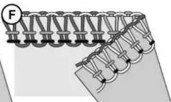 SINGER S14-88 - Lower Looper Thread is Too Loose (C) - 2