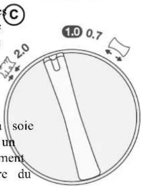 C 2.0 1.0 0.7 soie un ment e du