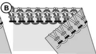 SINGER S14-88 - Upper Looper Thread Is Too Loose (A) - 2