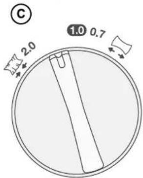 C 2.0 1.0 0.7