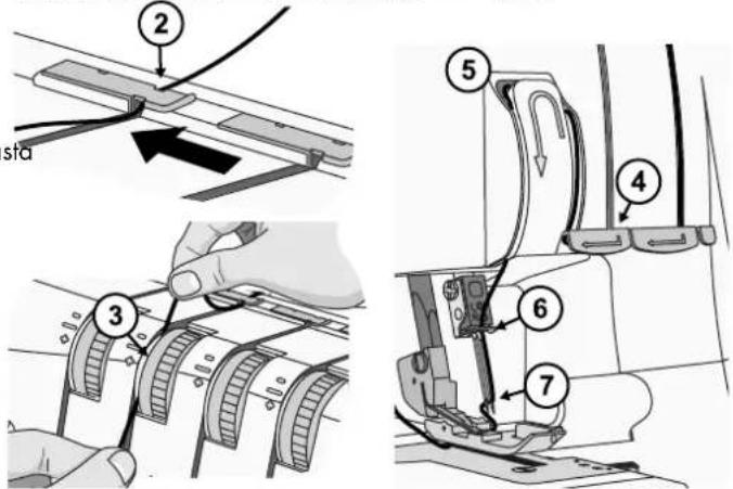 Technical diagram illustrating the steps of fabric sewing or sewing process, labeled with numbered instructions.